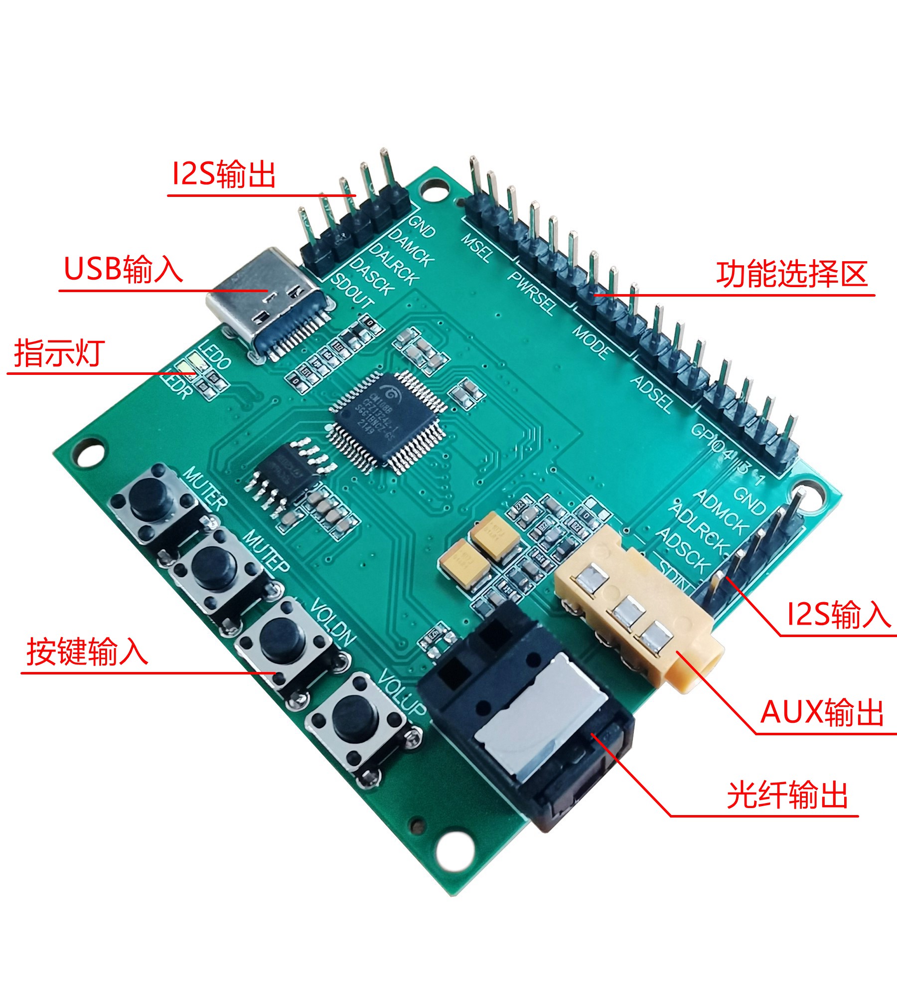 CM108B声卡开发演示板 USB typec转I2S光纤SPDIF数字