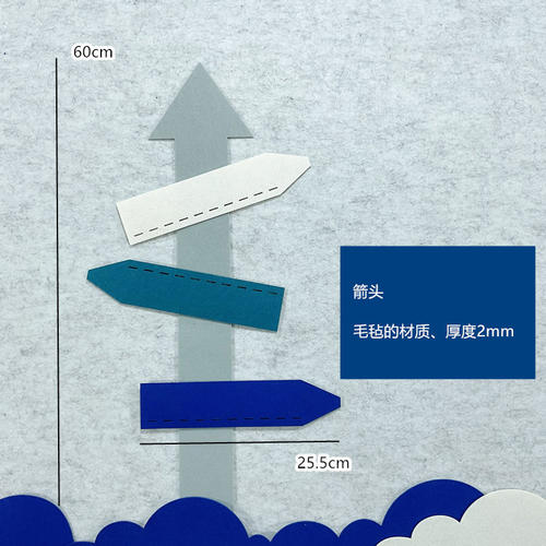 幼儿园家园联系环境布置配件不织布无纺布蓝色系箭头标识墙贴贴饰