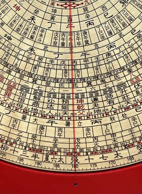 专业风水盘高精度纯铜面