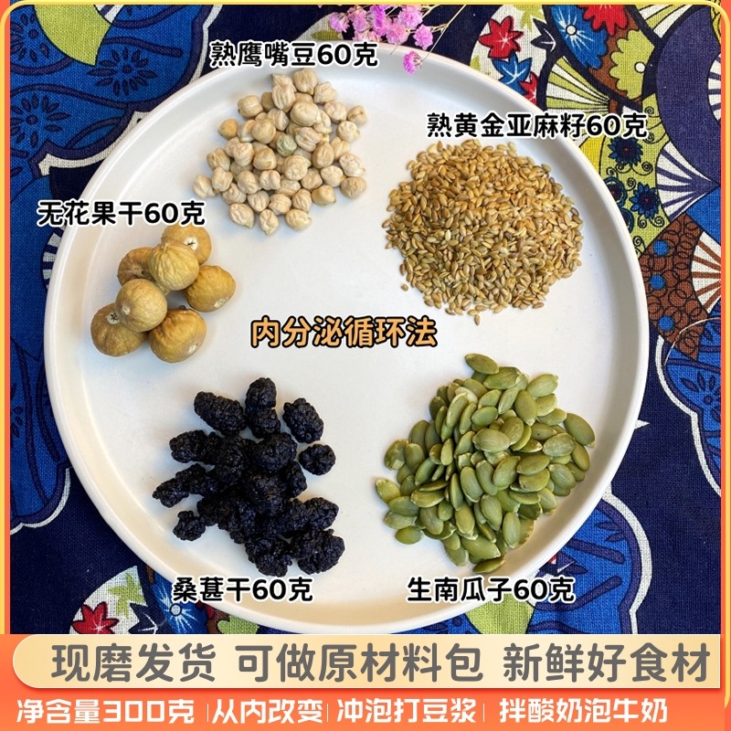 黄体酮内分泌痘痘多囊的宝藏组合图片