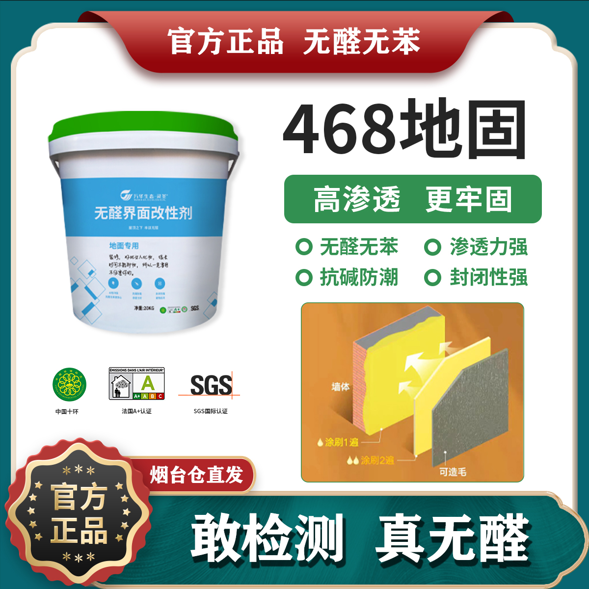 万华无醛468界面剂地固墙固