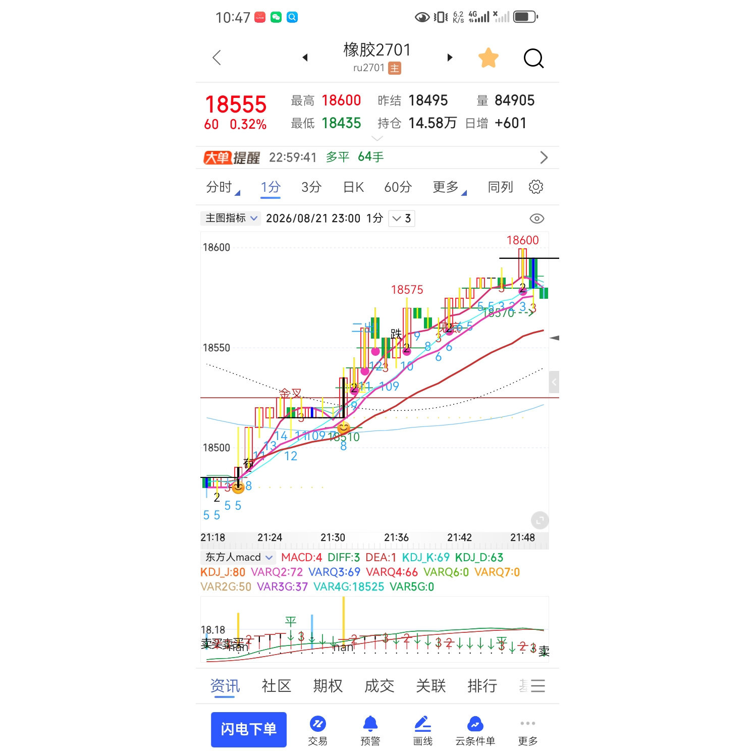 同花顺期货交易系统 期货教程课程