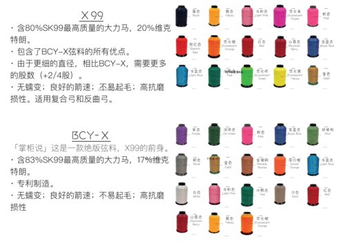 贝特星球掌柜弓坊个性弓弦