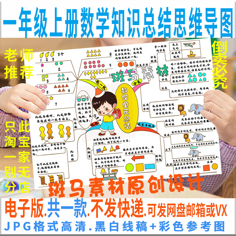 f060一年级上册数学知识总结思维导图线描涂色小学生手抄报电子版
