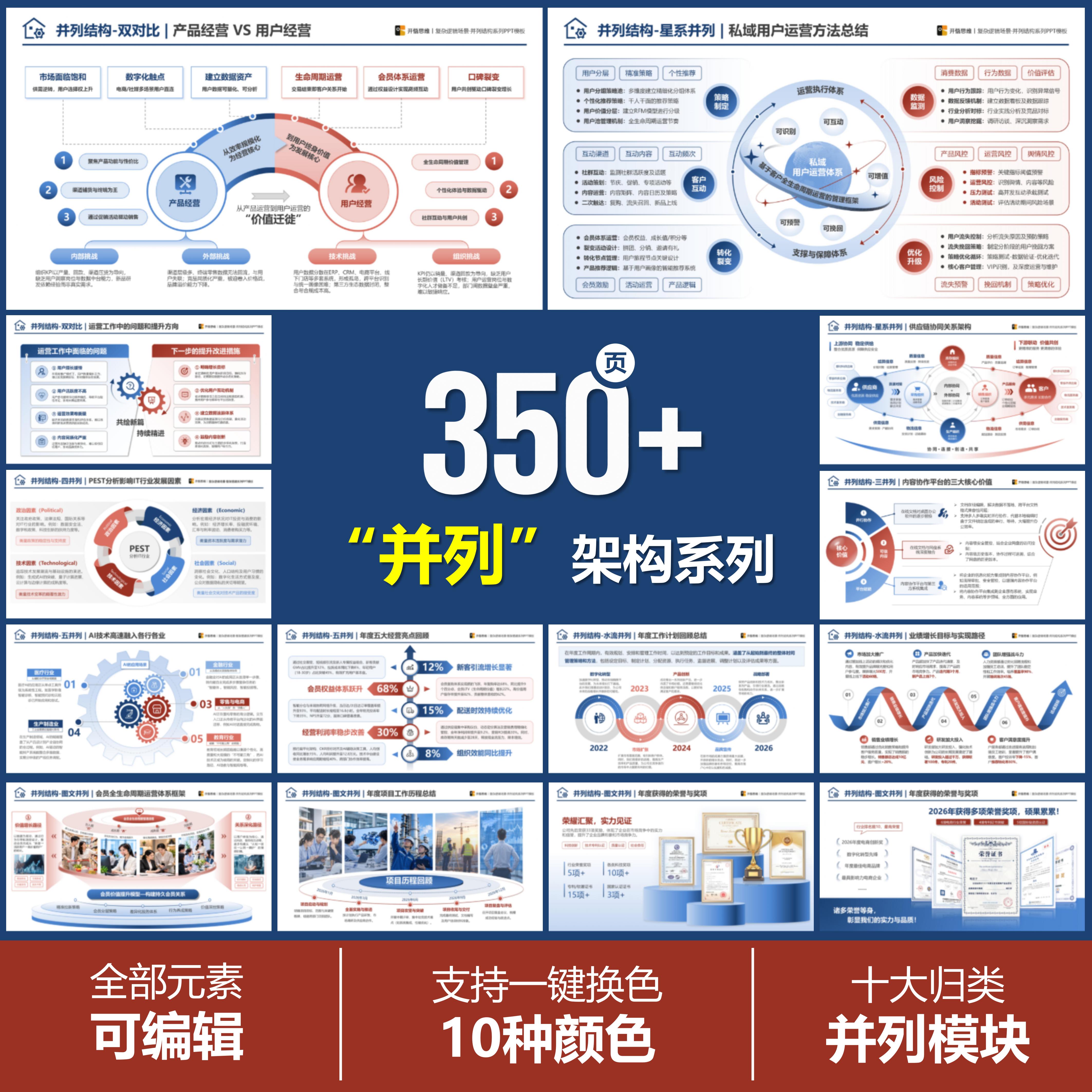 350页 十种并列关系 逻辑结构系列PPT模板 工作汇报 高级感PPT