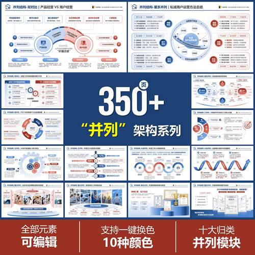 350页 十种并列关系 逻辑结构系列PPT模板 工作汇报 高级感PPT