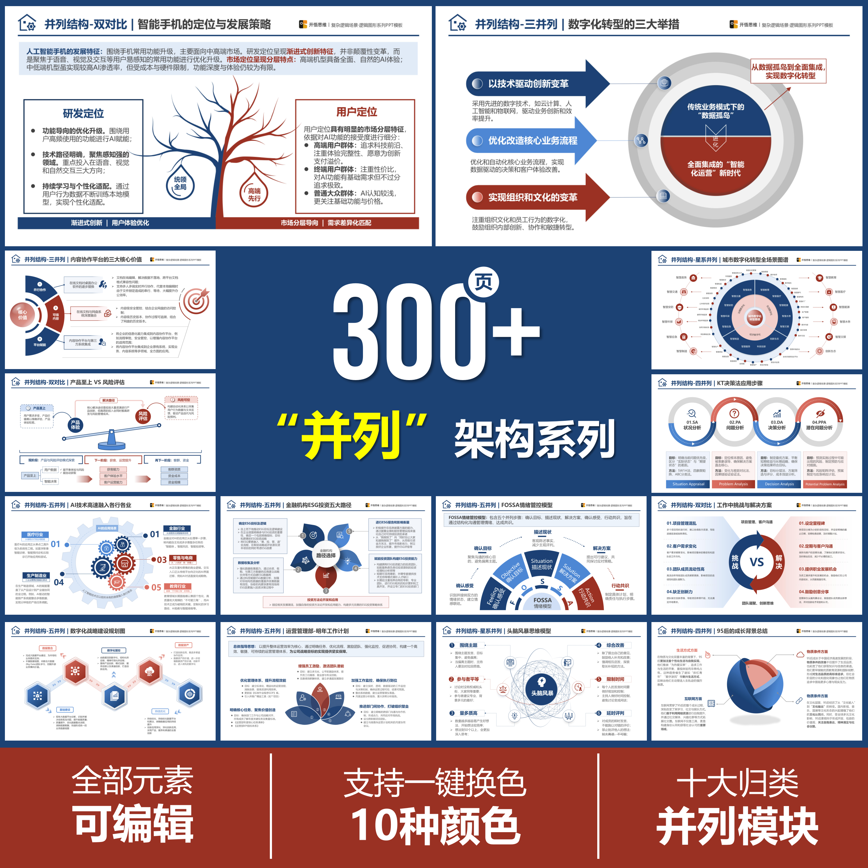 300页 十种并列关系 逻辑结构系列PPT模板 工作汇报 高级感PPT