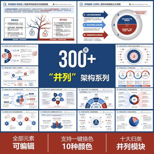 300页 十种并列关系 逻辑结构系列PPT模板 工作汇报 高级感PPT