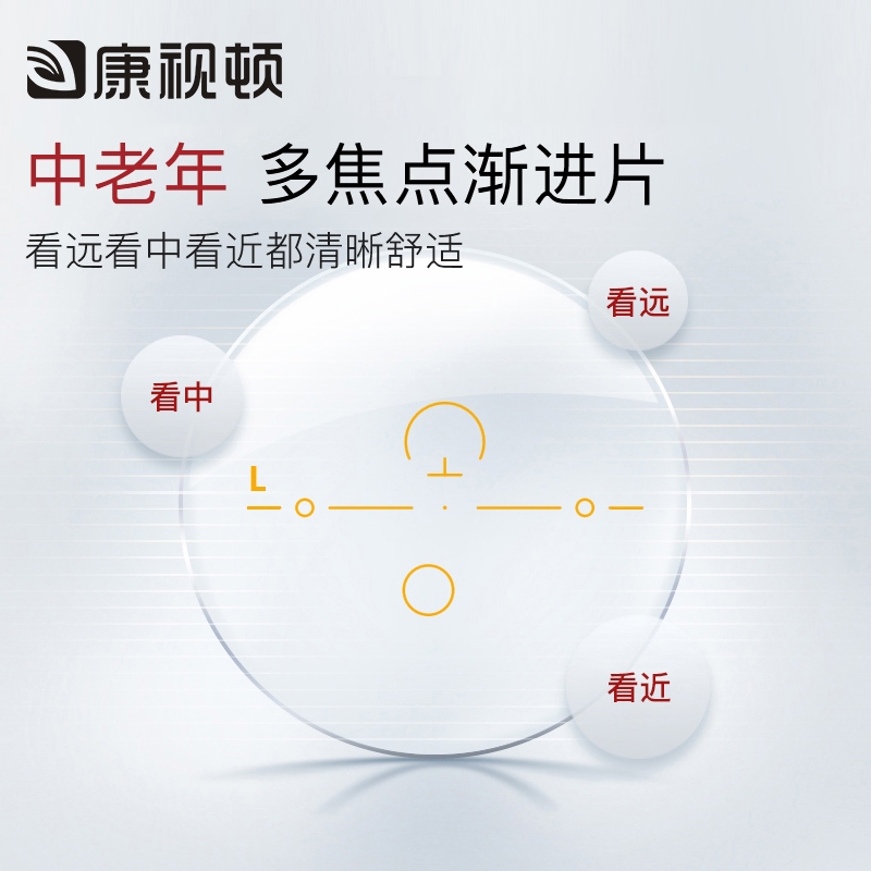 康视顿远近视两用中老年2片眼镜