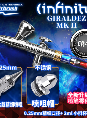 铸造模型 汉莎喷笔 ULTRA 122251 Infinity GIRALDEZ Mk II