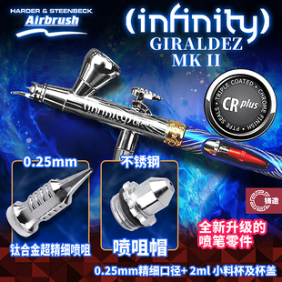 铸造模型 汉莎喷笔 ULTRA 122251 Infinity GIRALDEZ Mk II