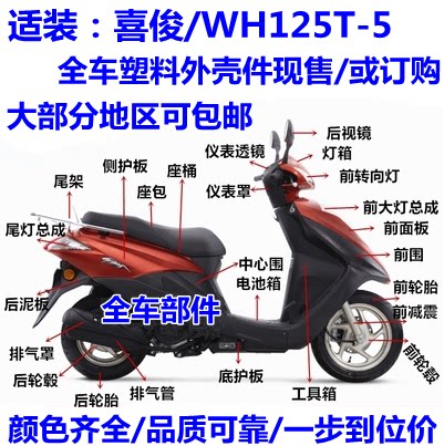 WH125T-5喜俊前围边条内箱面板