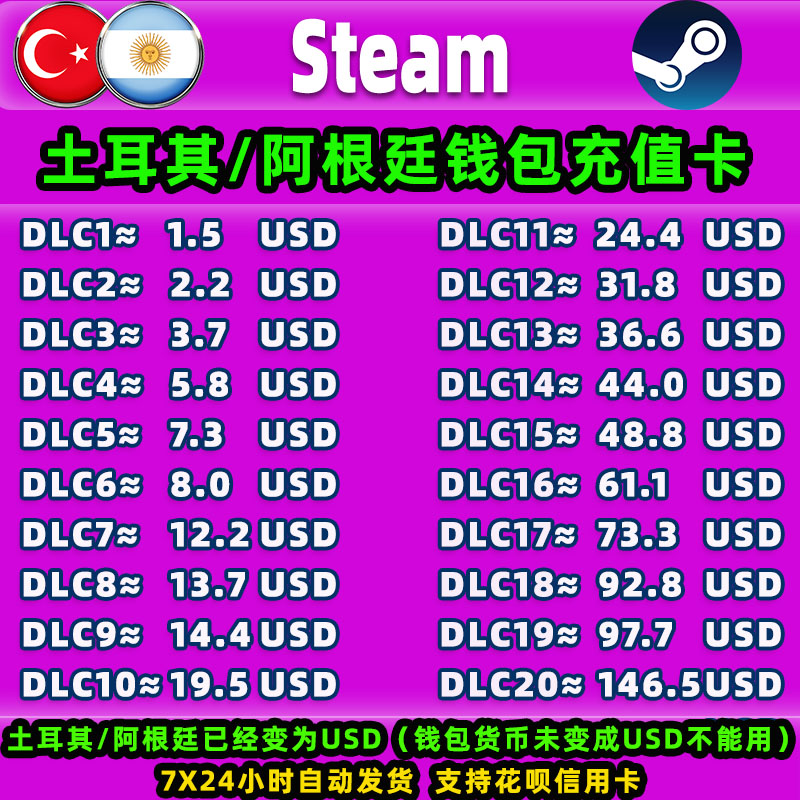 Steam土耳其阿根廷充值卡CDK图片