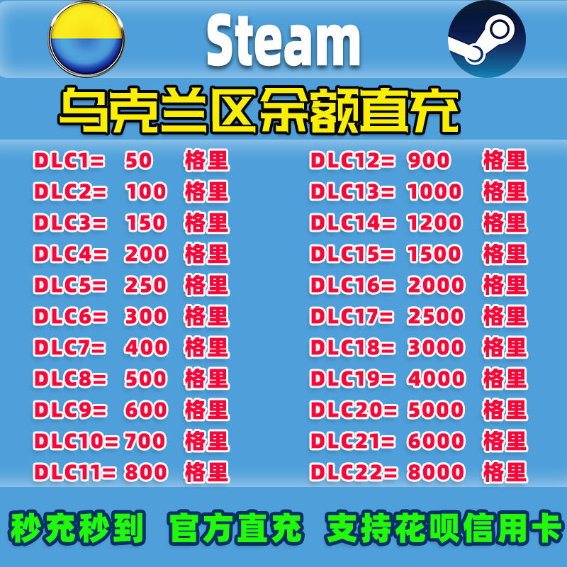 Steam乌克兰钱包余额直充图片