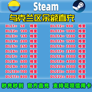 Steam乌克兰钱包余额直充 非市场交易充值卡 乌区UAH钱包余额充值