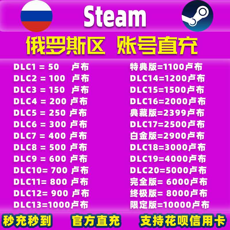 Steam俄罗斯卢布余额直充非市场交易充值卡俄区卢布钱包余额py6-封面