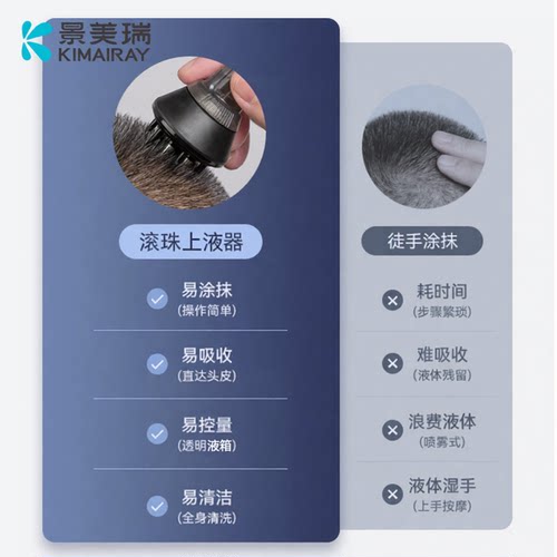 头皮上液器滚珠米诺1ml