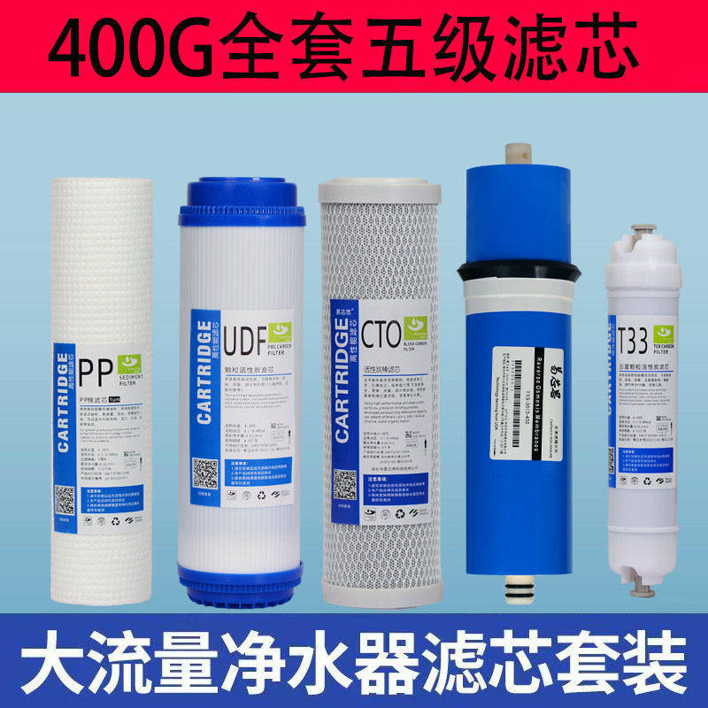 适配志高商用净水器SRZ-30大流量400G滤芯反渗透纯水通用滤芯