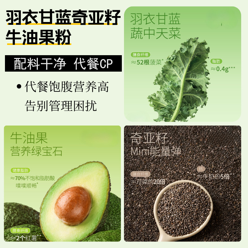 羽衣甘蓝牛油果粉配料干净代餐CP