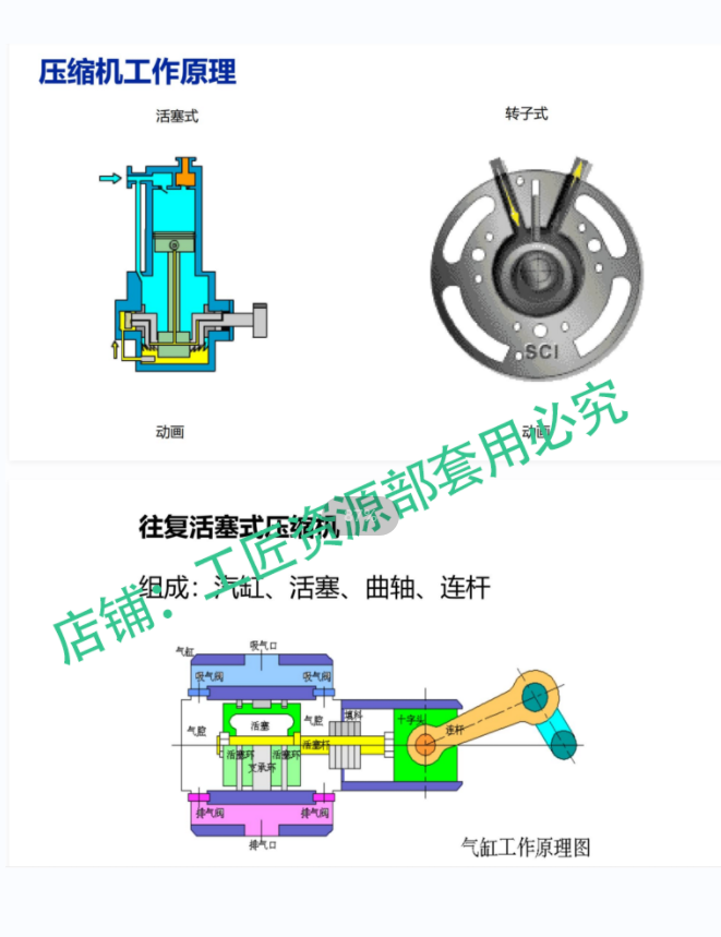 变频主板维修技术资料中央空调格力家用定频变频空调维修教程