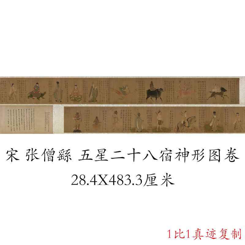 故宫张僧繇 五星二十八宿神形图 复古书画人物国画真迹微喷复制