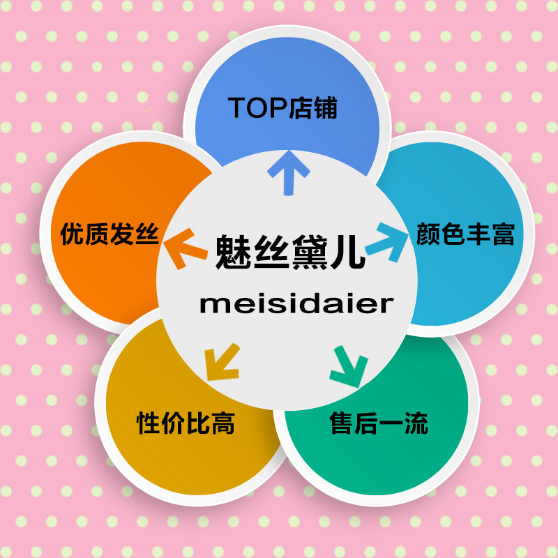 Accessoires pour perruques - Ref 227435 Image 4