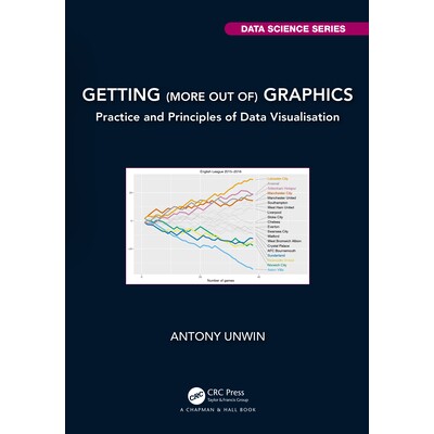 Getting (more out of) Graphics Practice and Principles of Data Visualisation 从图形中获取更多信息：数据可视化的实践与原
