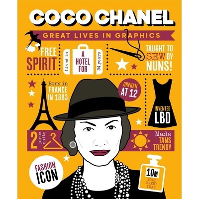 图解伟人:可可·香奈儿 漫画式人物传记·女性榜样 Great Lives in Graphics: Coco Chanel 精装绘本 8-12岁 英文原版