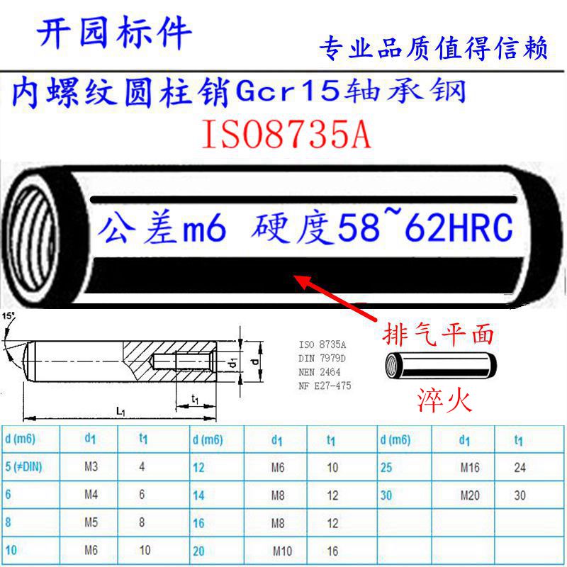 20/25系列ISO8735A内螺纹圆柱销精度公差m6轴承钢淬火HRC58~62
