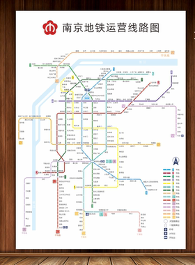 南京地铁线路图交通墙贴海报纸