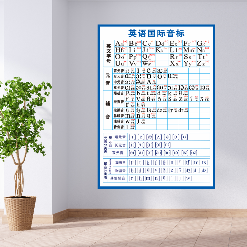 英语海报英文字母宣传画墙贴印制