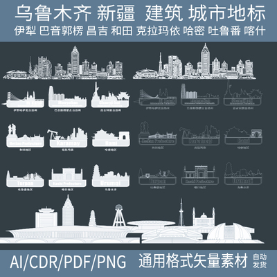 新疆乌鲁木齐伊犁昌吉哈密克拉玛依吐鲁番喀什和田建筑城市素材