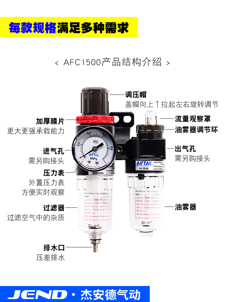 亚德客BFR气源处理器AFC20001二联件AC三联件BR3000调压阀BFC4000-封面