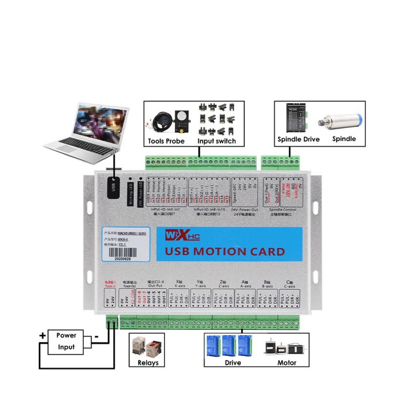 mach3运动控制卡USB接口cnc控制器雕刻机雕铣机车床接口板3456轴