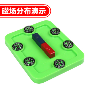 磁场演示实验条形磁铁小磁针指北针中小学生物理磁学实验器材教具