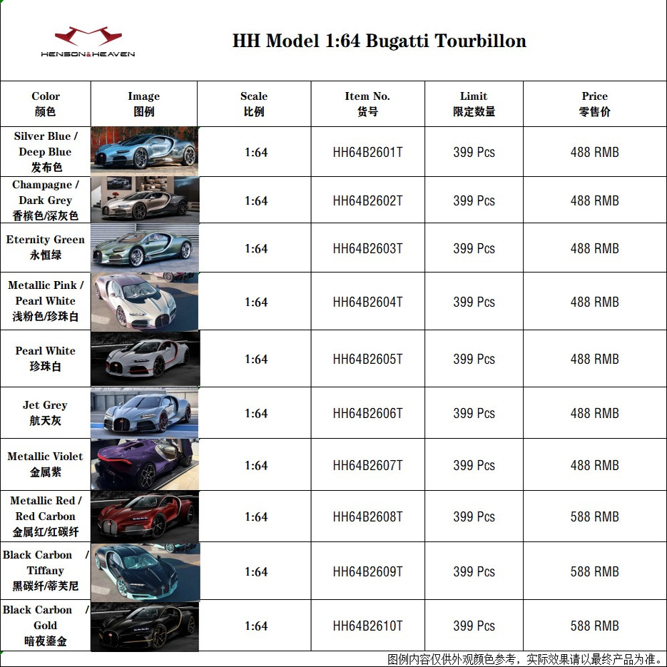 [程逸预售] HH 1:64 布加迪 Bugatti Tourbillon 陀飞轮 树脂车模