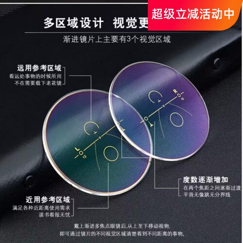 看远看近近视老花渐进眼镜男