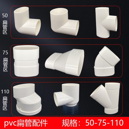 pvc5075110排水管配件圆变扁三通