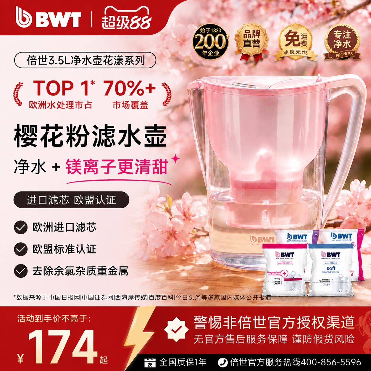 bwt倍世净水壶锌加镁滤芯过滤壶图片