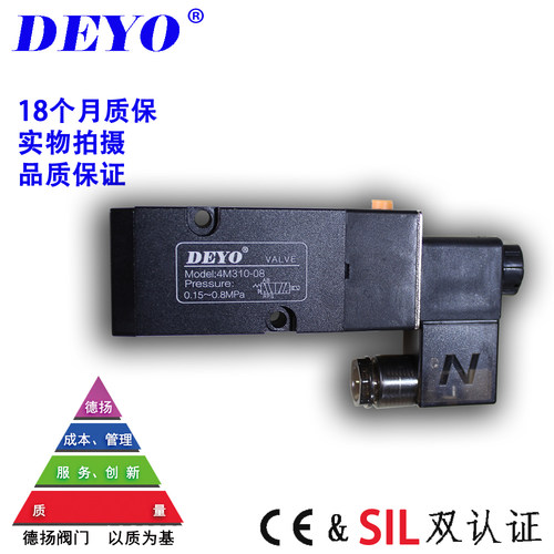 4M210/4M310板式电磁阀,防爆隔爆进口线圈,两位五通DC24/110/220V - 封面