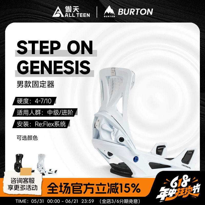 GENESIS单板双背板快穿固定器
