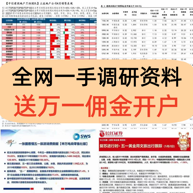 机构户调研报炒股票市场财联社进门财经洞见券商开会议纪要小作文