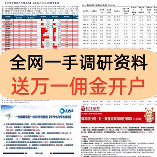机构户调研报炒股票市场财联社进门财经洞见券商开会议纪要小作文