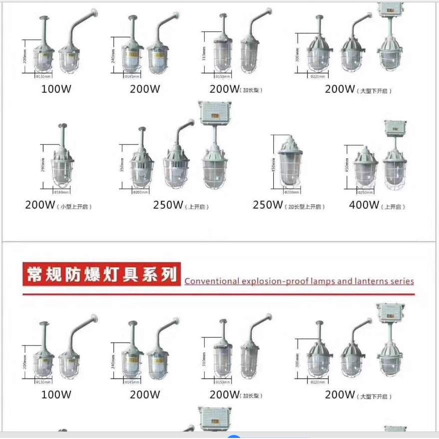 led灯100W200W250W400W仓库工厂车间隔爆型工程灯高亮款