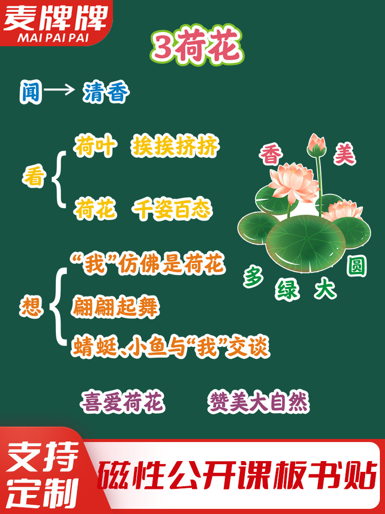 荷花小学三年级语文下册老师公开课板书磁性贴黑板贴教具定制