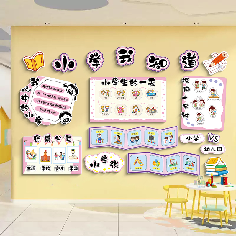 托儿管环创布置教育文化墙贴