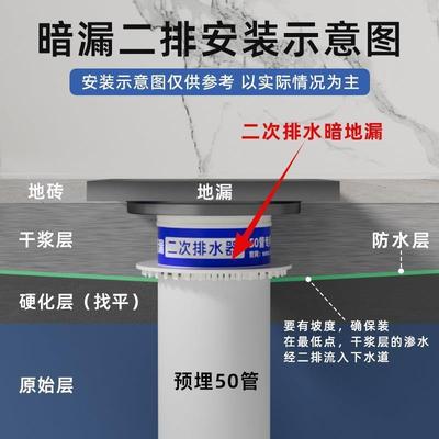 卫生间二次排水暗地漏简