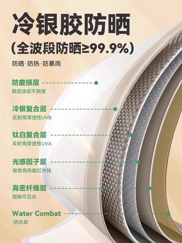 Дорожная палатка, портативное складное снаряжение для кемпинга, навес, полный комплект, 2 в 1