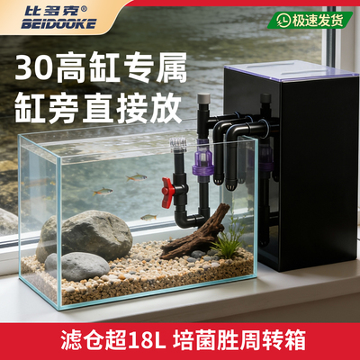 比多克第5代侧滤亚克力过滤盒