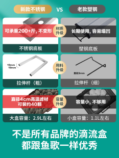 小鱼缸过滤器滴流盒底板过滤盒配件上滤不锈钢材料净水循环抽屉式